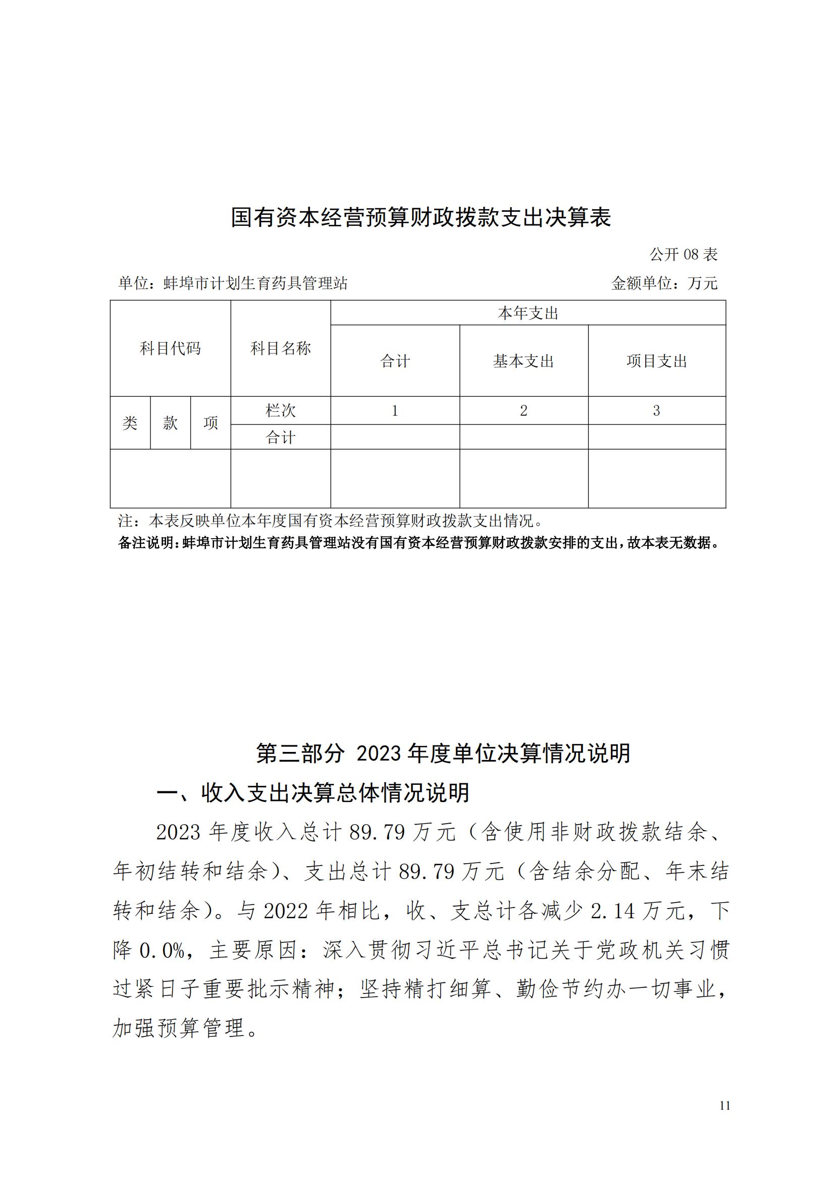 蚌埠市計劃生育藥具管理站2023年決算公開(2)_10.jpg